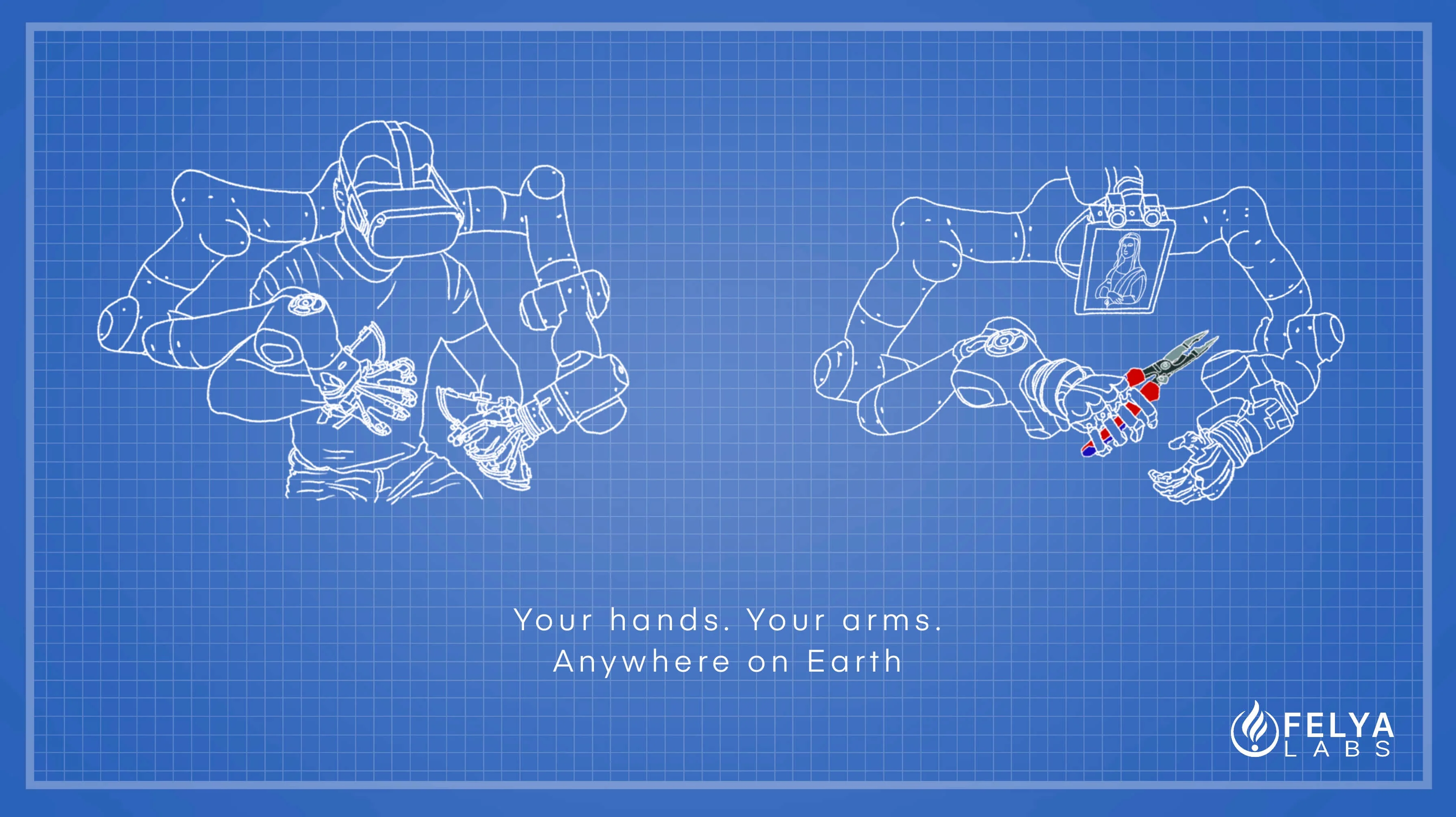 Blueprint-style diagram captioned Your hands. Your arms. Anywhere on Earth, showing a VR user remotely controlling robotic arms.